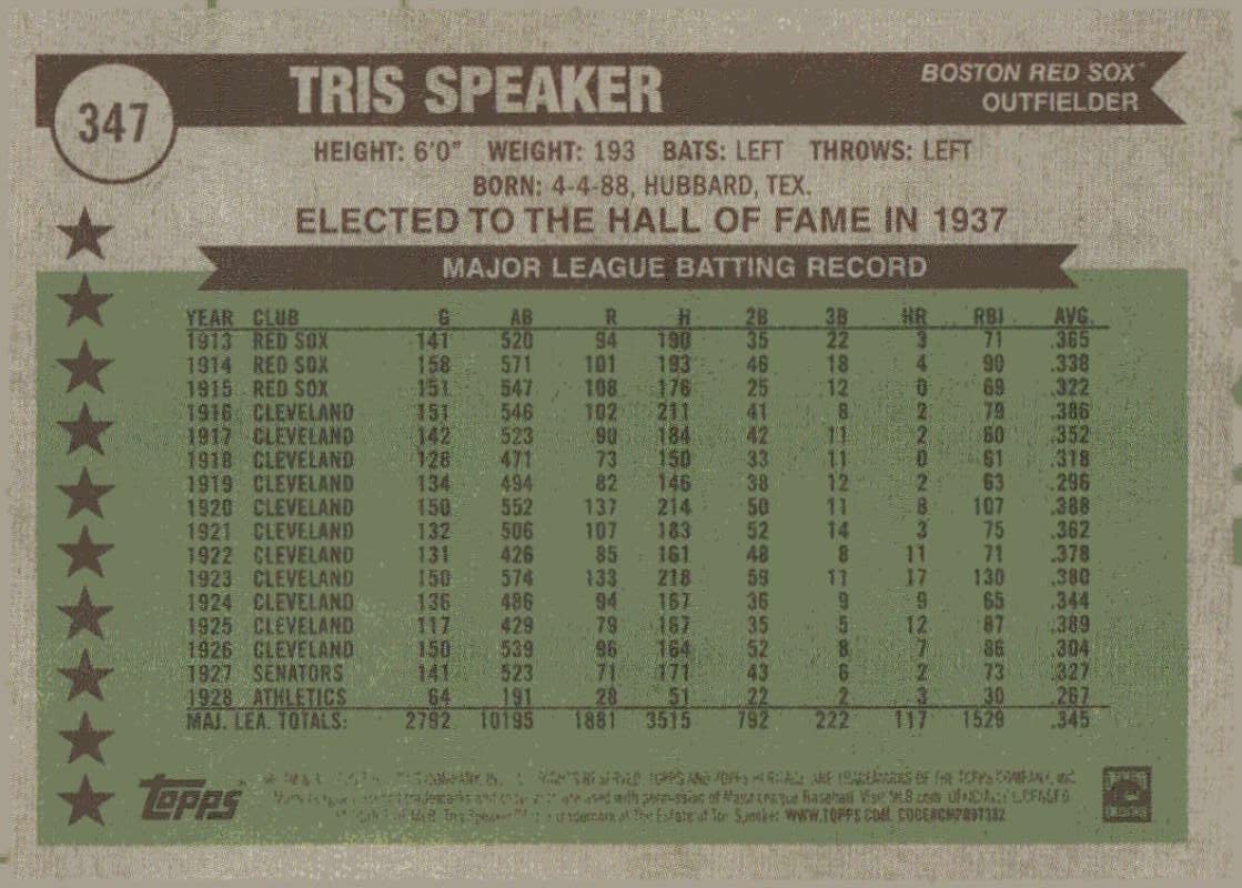 Trisphere アーティファクトカード 4枚セット 三なる宝球 Trisphere